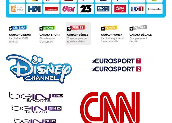 Contact Du Relais Hotel Thouars